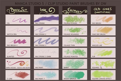 free clip studio paint brushes